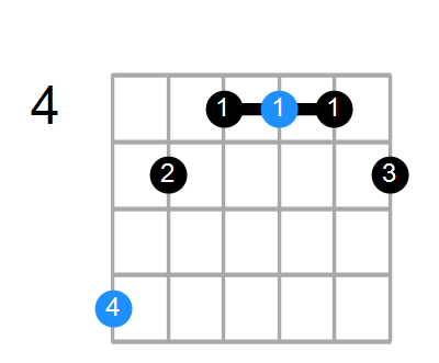 B7#9 Chord